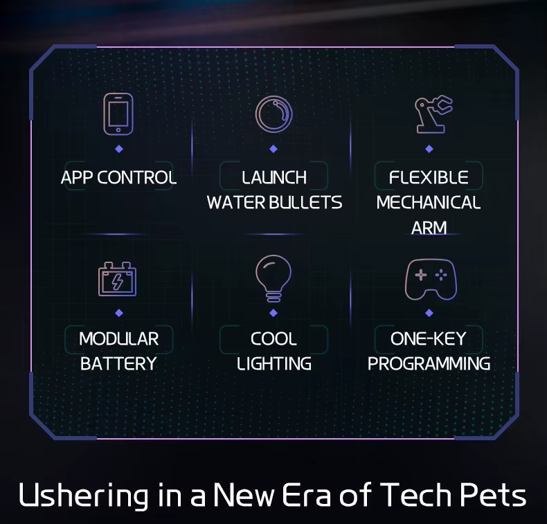 Rced JJRC R41 Pro Intelligent AI RC Robot Dog Voice Dialogue APP Remote Control Programming Singing Dancing Machine Dog Kids Toys